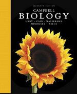 Campbell Biology (Campbell Biology Series) 11th Edition Test Bank eBook PDF EPUB (Copy)