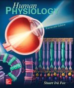 Human Physiology 14th Edition by Stuart Fox eBook PDF EPUB