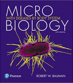 Microbiology with Diseases by Body System 5th Edition eBook PDF EPUB