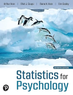 Statistics for Psychology 7th Edition eBook pdf
